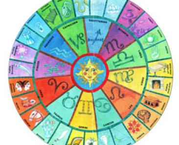Astro Dosha